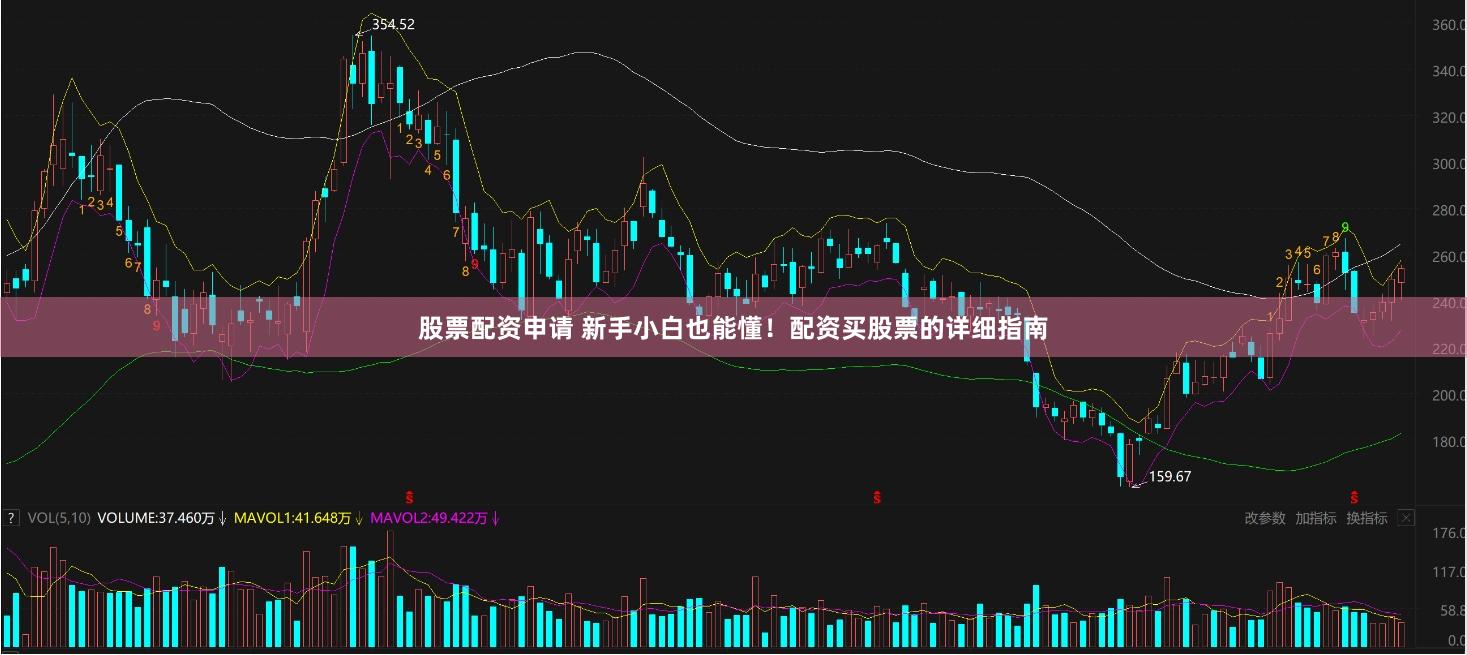 股票配资申请 新手小白也能懂！配资买股票的详细指南