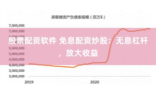 股票配资软件 免息配资炒股：无息杠杆，放大收益