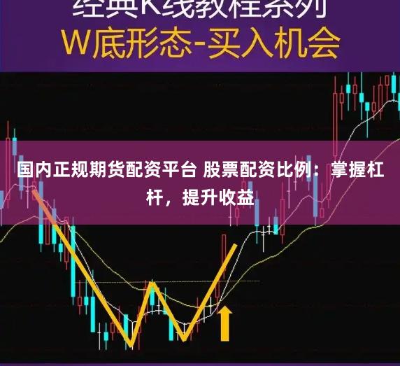 国内正规期货配资平台 股票配资比例：掌握杠杆，提升收益