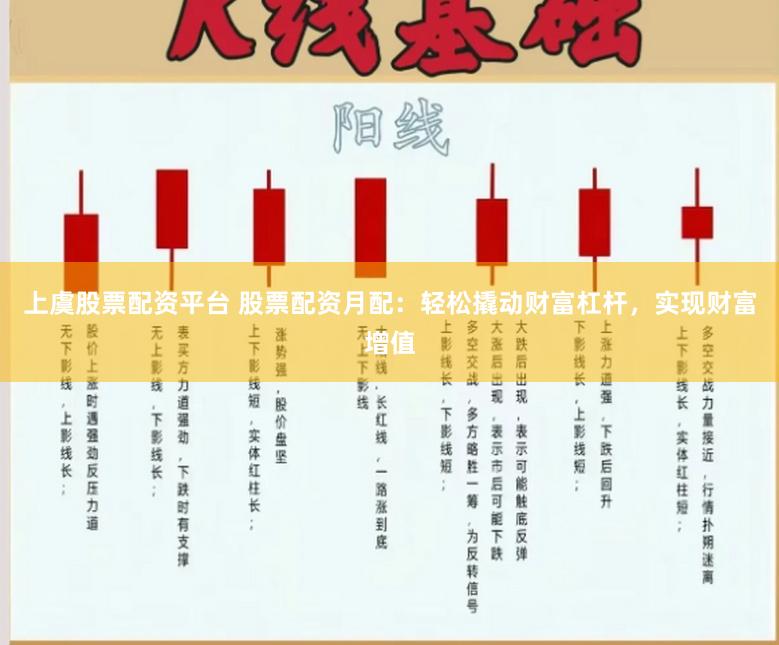 上虞股票配资平台 股票配资月配：轻松撬动财富杠杆，实现财富增值