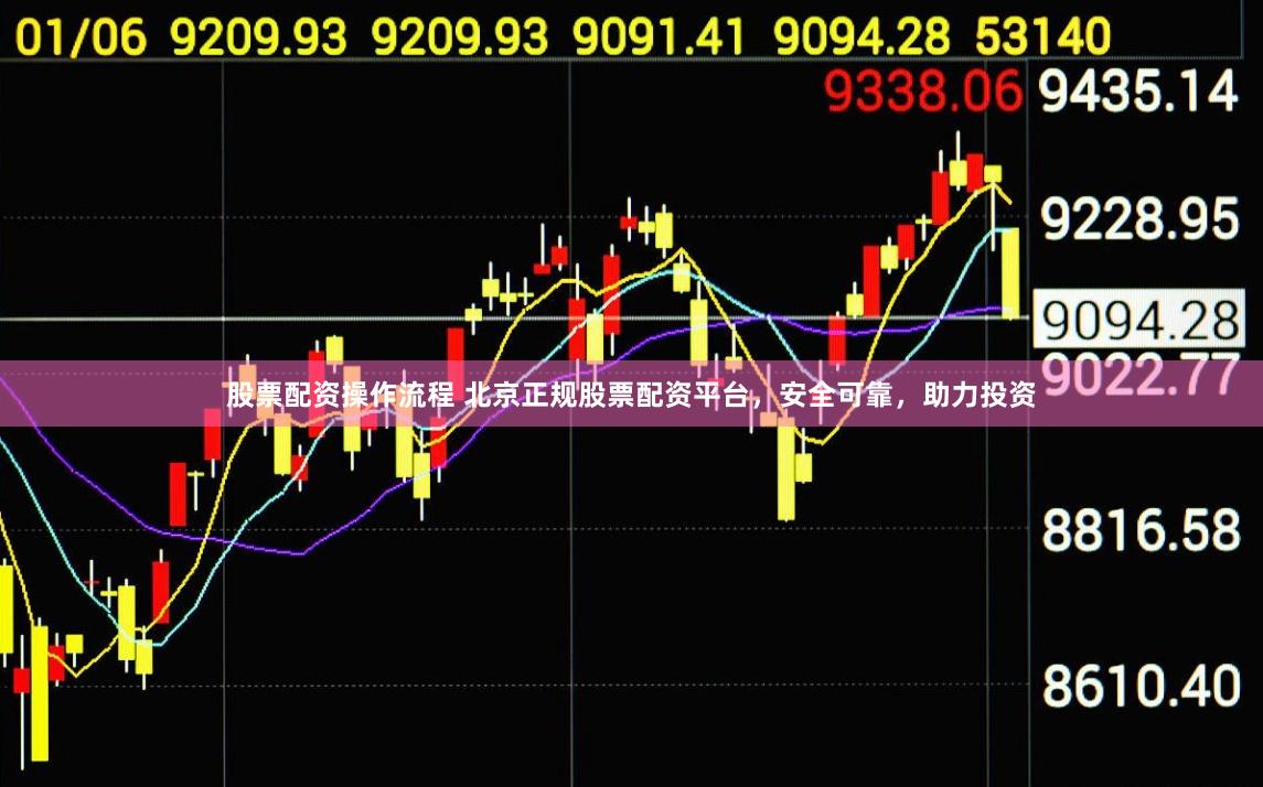 股票配资操作流程 北京正规股票配资平台，安全可靠，助力投资