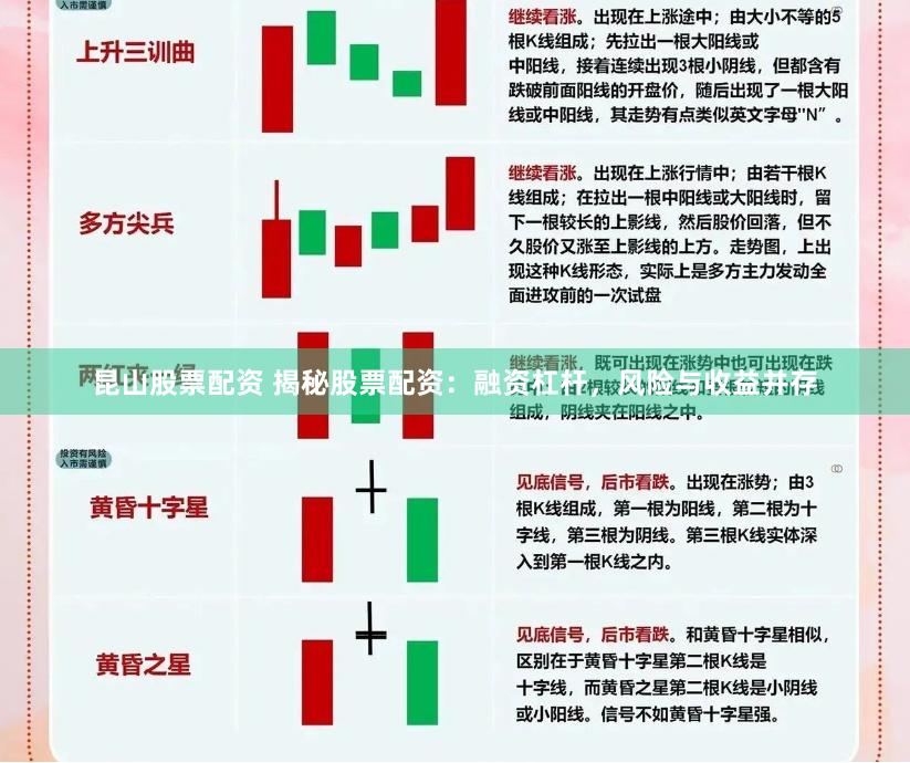 昆山股票配资 揭秘股票配资：融资杠杆，风险与收益并存