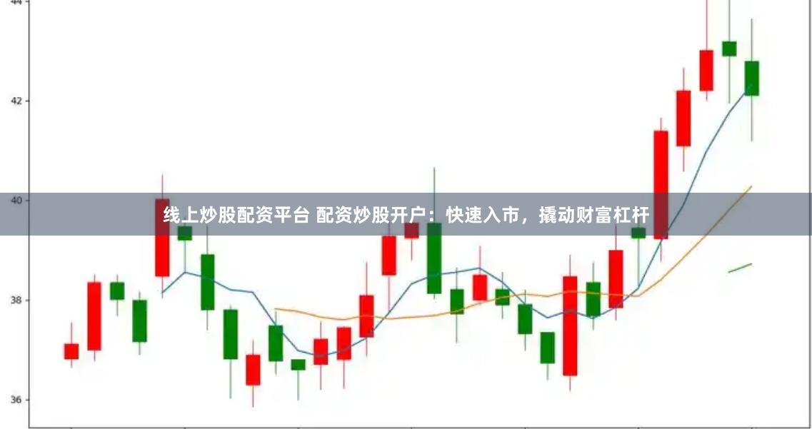 线上炒股配资平台 配资炒股开户：快速入市，撬动财富杠杆