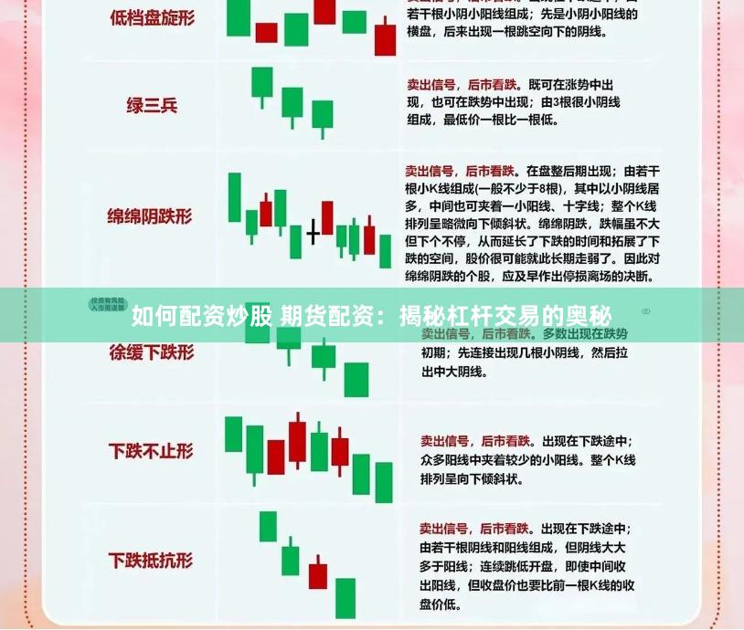 如何配资炒股 期货配资：揭秘杠杆交易的奥秘