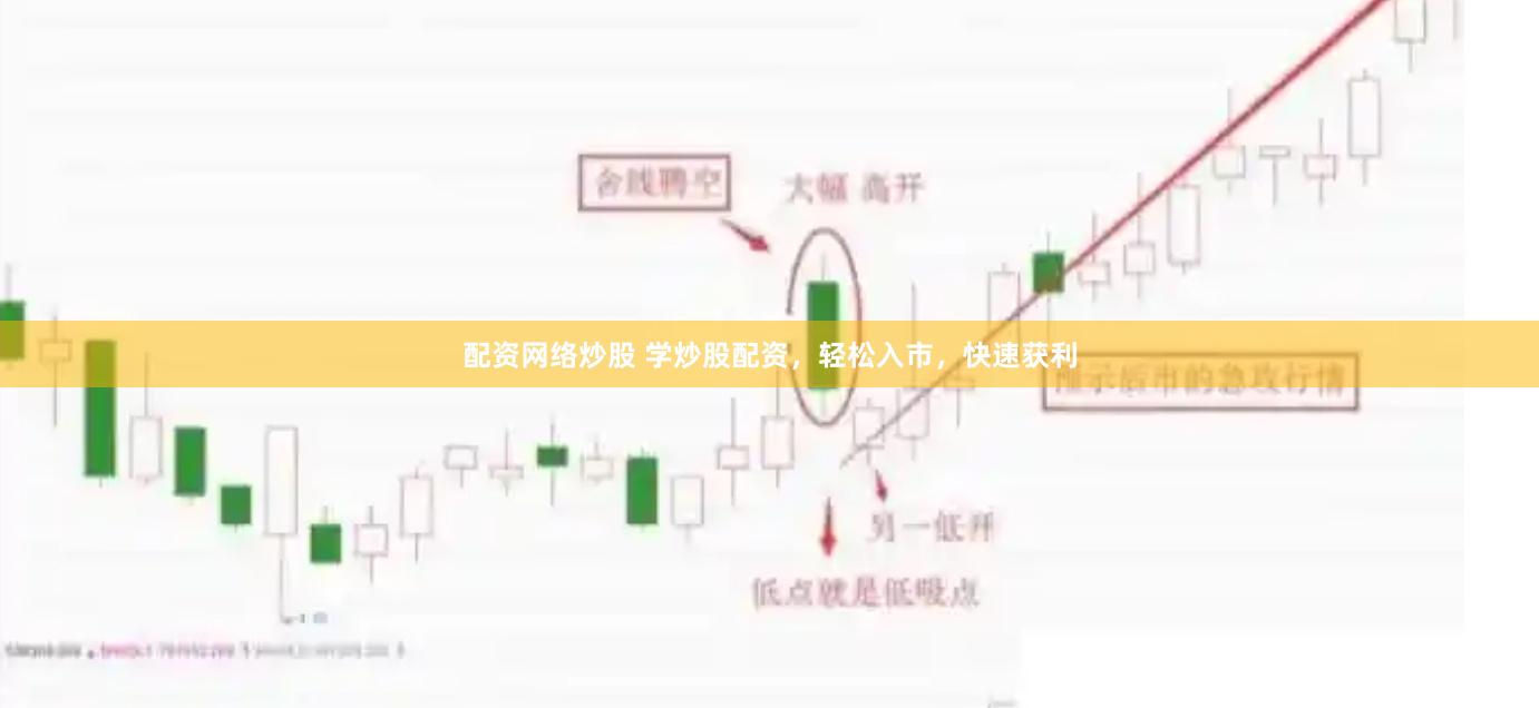 配资网络炒股 学炒股配资，轻松入市，快速获利