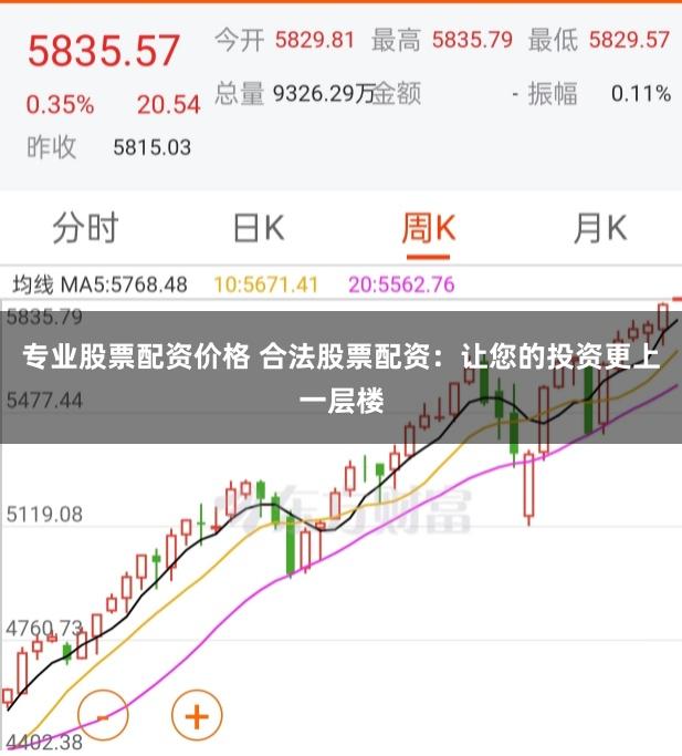 专业股票配资价格 合法股票配资：让您的投资更上一层楼