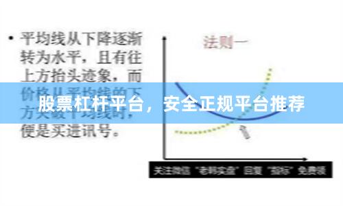 股票杠杆平台，安全正规平台推荐