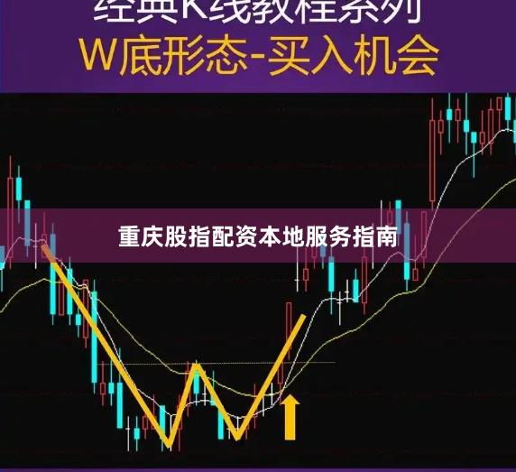 重庆股指配资本地服务指南