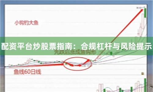 配资平台炒股票指南：合规杠杆与风险提示