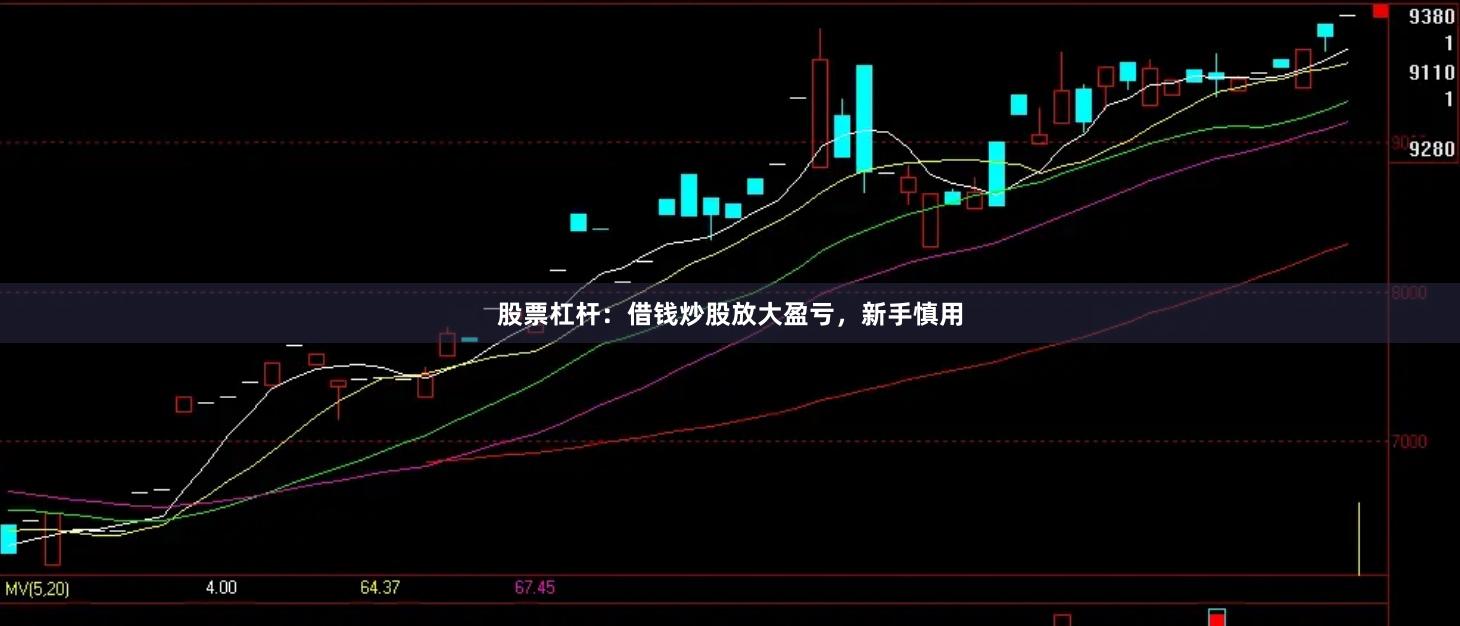 股票杠杆：借钱炒股放大盈亏，新手慎用