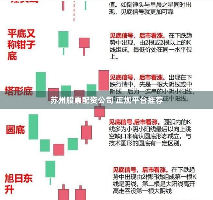 苏州股票配资公司 正规平台推荐